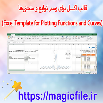 نمونه-قالب-اکسل-برای-رسم-توابع-و-منحنی‌ها-(Excel-Template-for-Plotting-Functions-and-Curves)