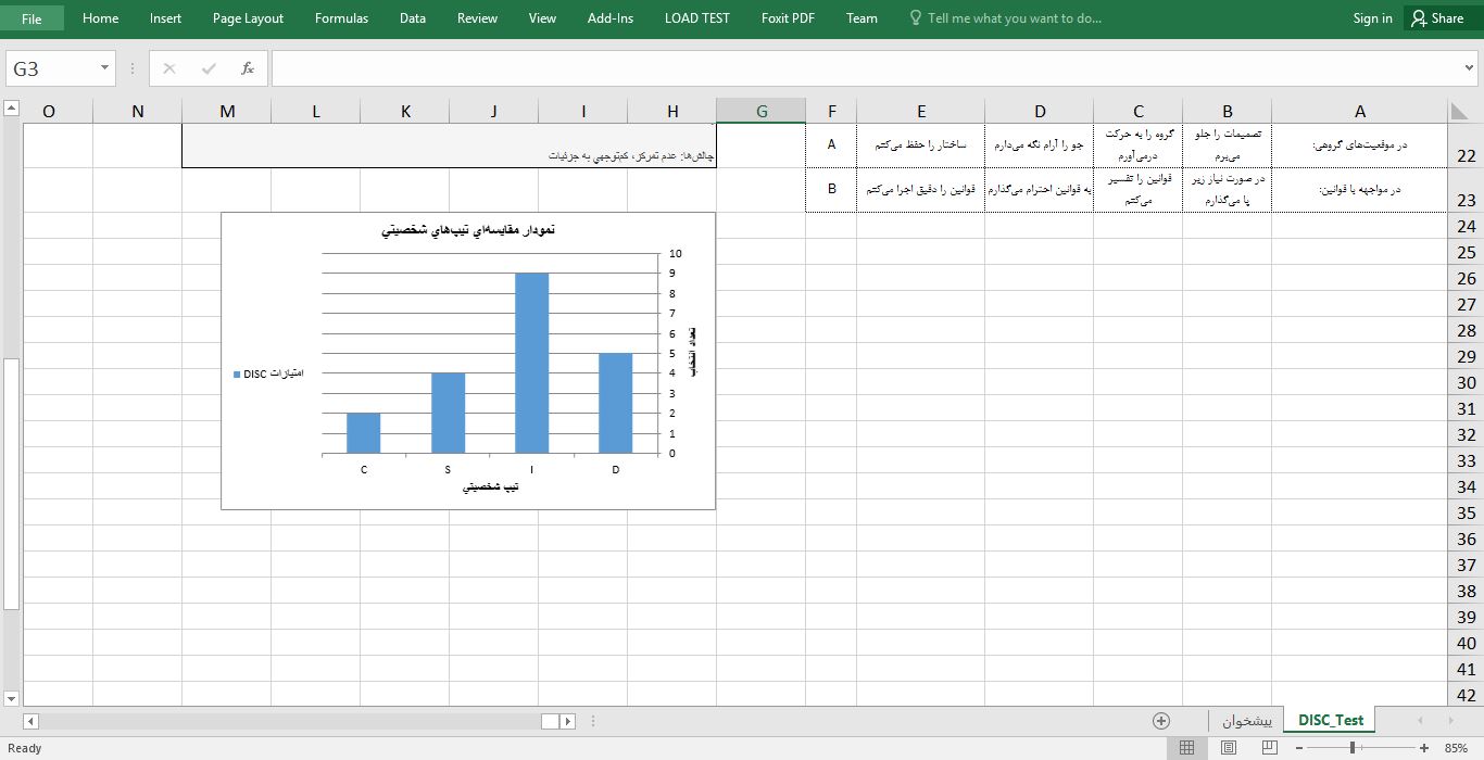 برنامه برگه آزمون تست های شخصیت‌شناسی DISC 0685