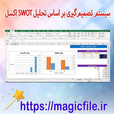دانلود-کد-VBA-سیستم-تصمیمگیری-بر-اساس-تحلیل-SWOT-در-اکسل