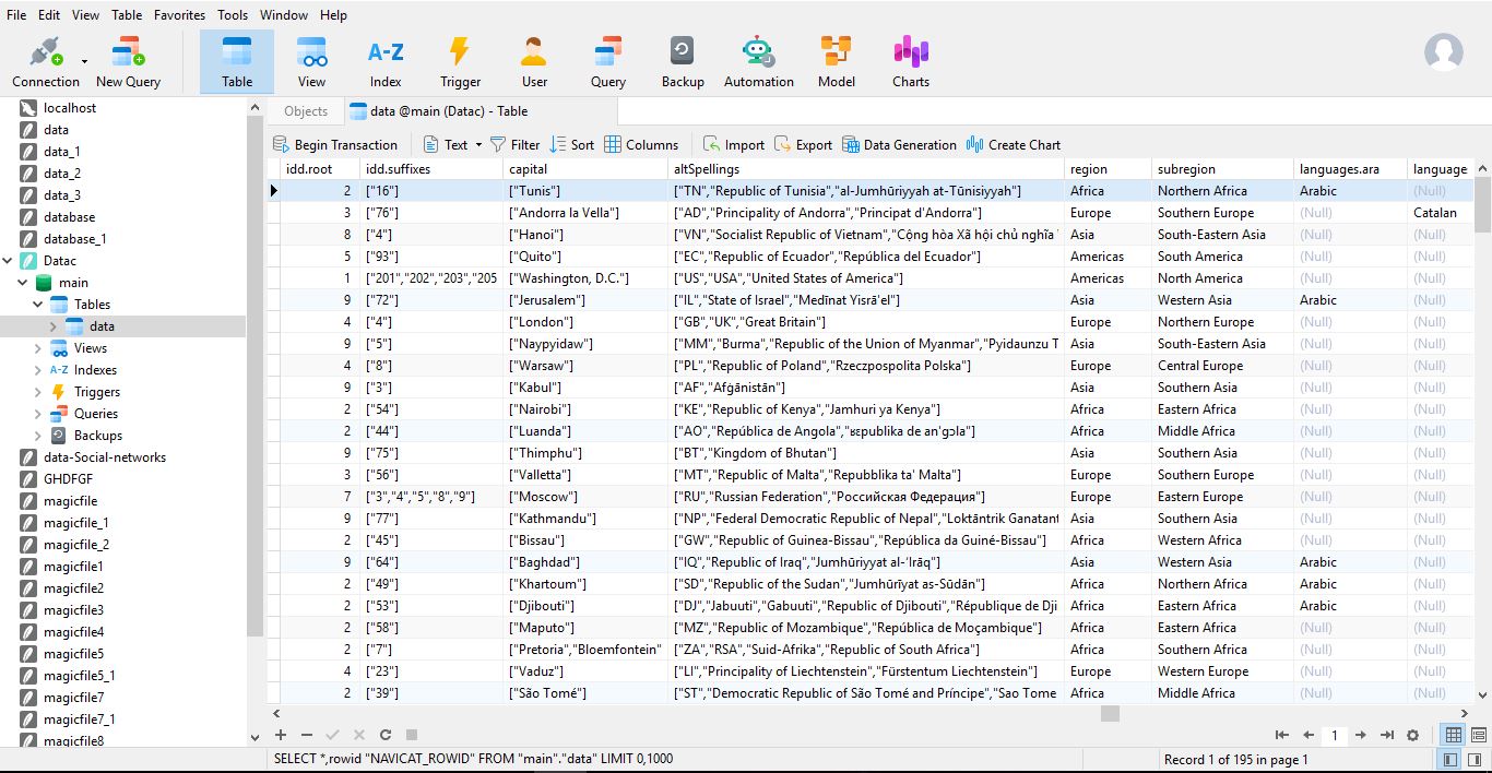 دیتابیس کامل کشورهای جهان با جزئیات پیشرفته (تا ۱۹۵ کشور) سه فرمت JSON, sqlite, Excel 534