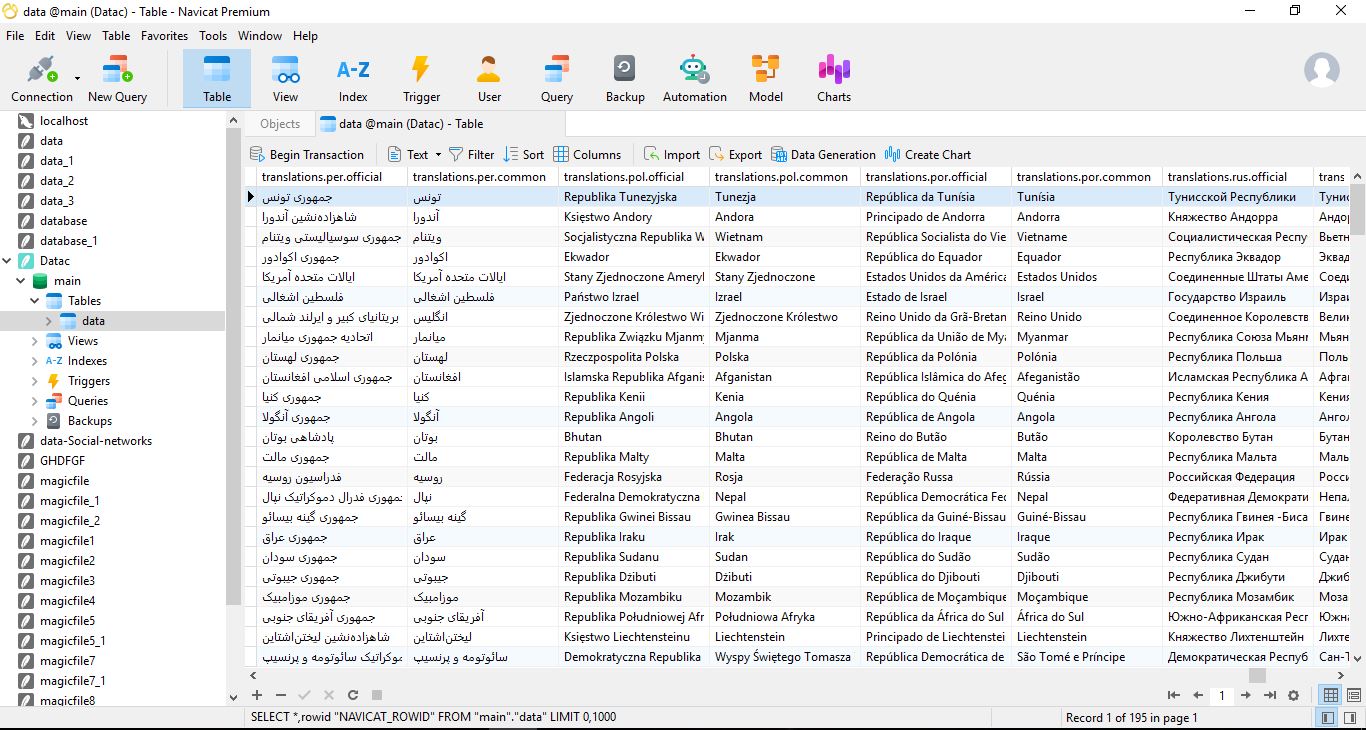 دیتابیس کامل کشورهای جهان با جزئیات پیشرفته (تا ۱۹۵ کشور) سه فرمت JSON, sqlite, Excel 6345