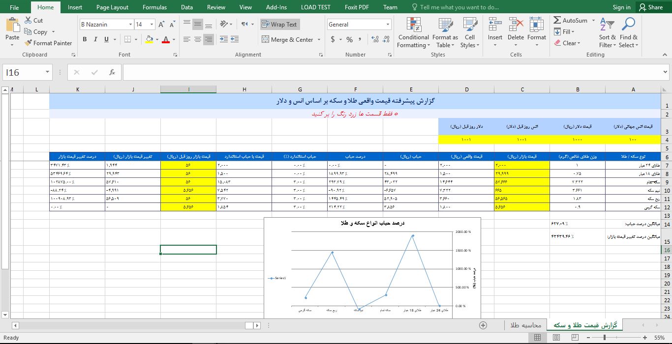 برنامه اکسل محاسبه دقیق قیمت طلا و سکه 8334