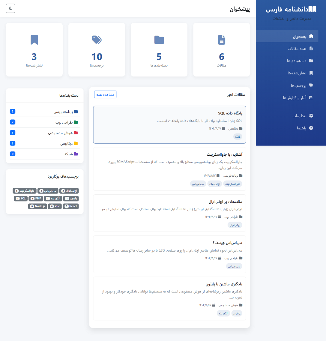 اسکریپت سیستم مدیریت مقاله دانشنامه با php و دیتابیس sqlite 435